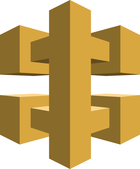 Amazon API Gateway