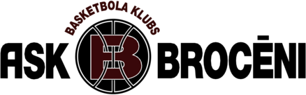 Broceni ASK
