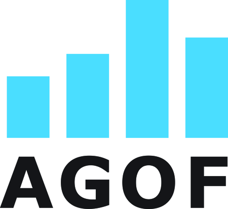 Arbeitsgemeinschaft Online Forschung