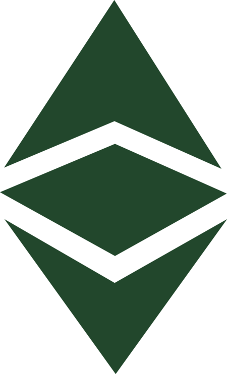 Ethereum Classic (ETC)