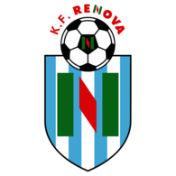 KF Renova Chepchiste