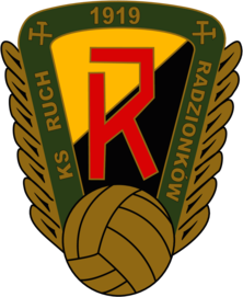 KS Ruch Radzionkow