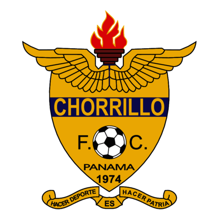 Chorrillo FC
