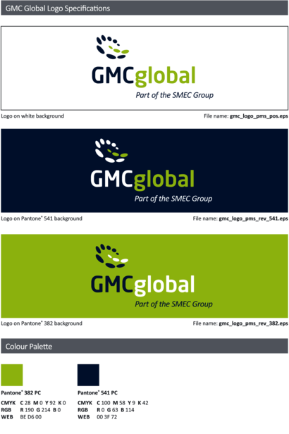 GMC Global