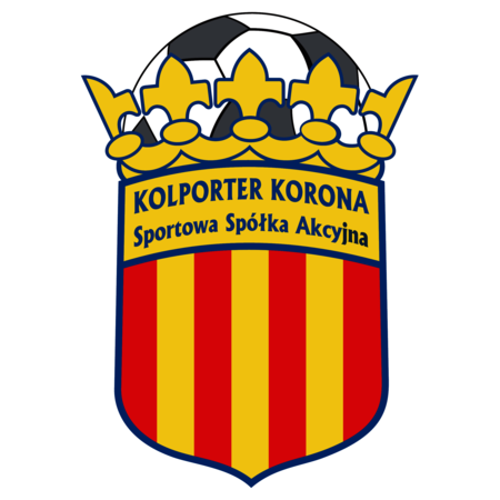 MKS Korona Kielce