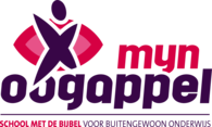 MIJN OOGAPPEL