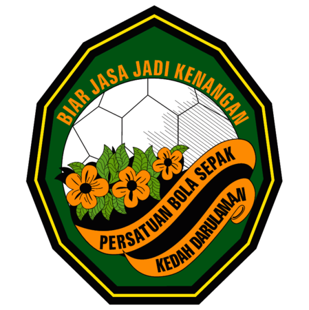 Kedah Darul Aman