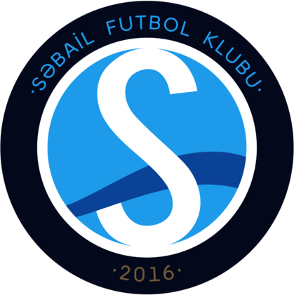 FK Səbail Baku