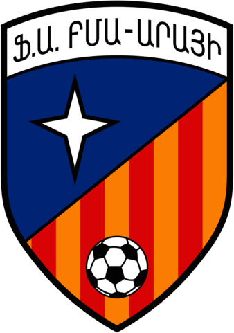 FK SKA-Arai Vagharshapat