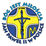 Jan Pawel Ii W Polsce