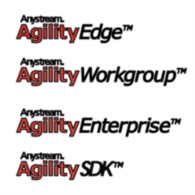 Agility