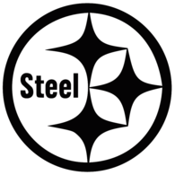 US Steel