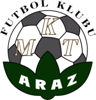 FK MKT-Araz Imişli