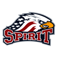 Saginaw Spirit