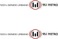 Metro 95.1