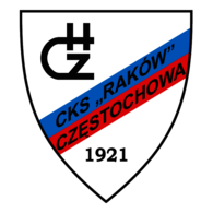 CKS Rakow Czestochowa