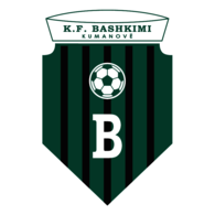 KF Bashkimi Kumanovo