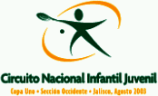 Encuentro Juvenil