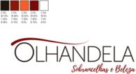 Olhandela