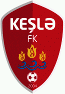 Keşlə FK