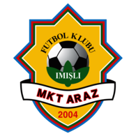 FK MKT Araz Imisli