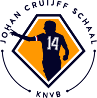 Johan Cruijff Schaal