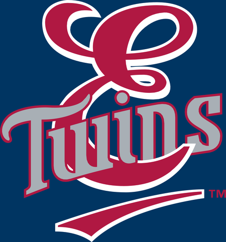 Elizabethton Twins