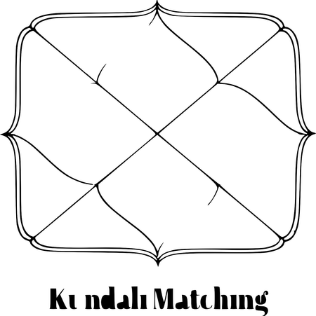 https://trustedteller.com/kundali-matching