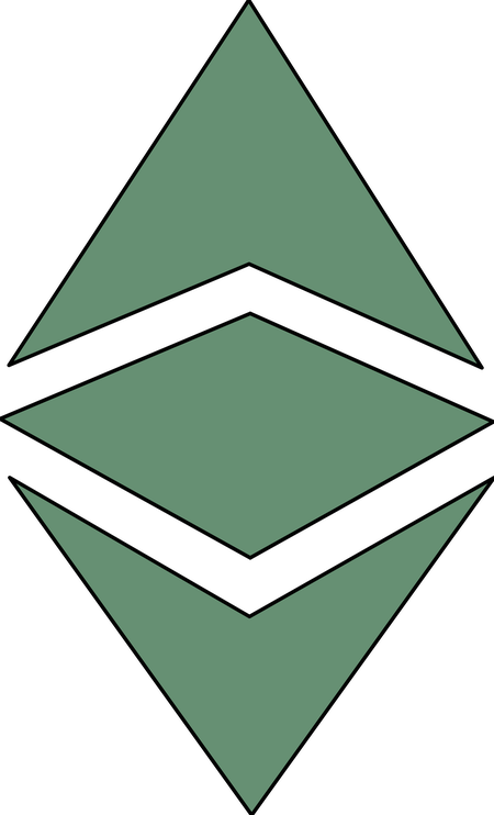 Ethereum Classic (ETC)