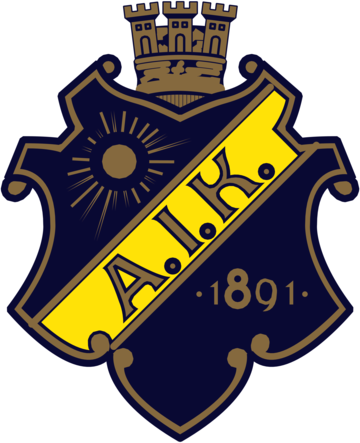 Aik
