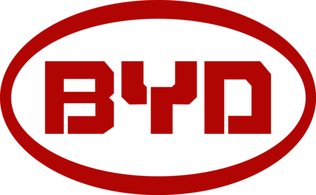 Byd Auto 