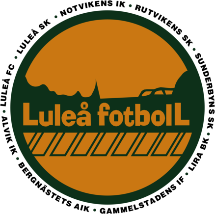 Lulea Fotboll