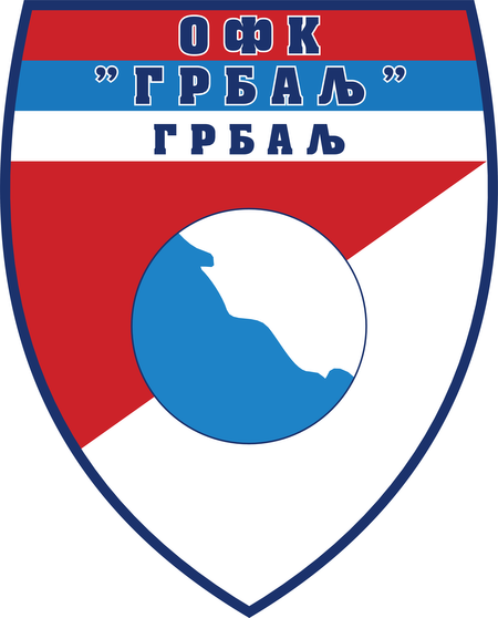 FK Grbalj