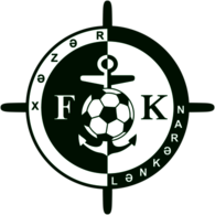 FK Xəzər Lənkəran