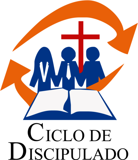 Ciclo de Disipulado