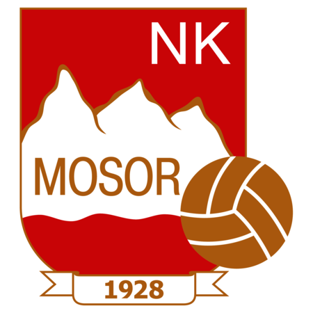 NK Mosor