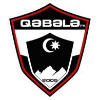 Qabala FK