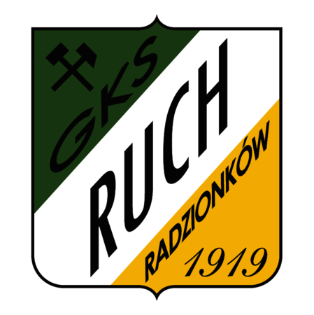 GKS Ruch Radzionkow