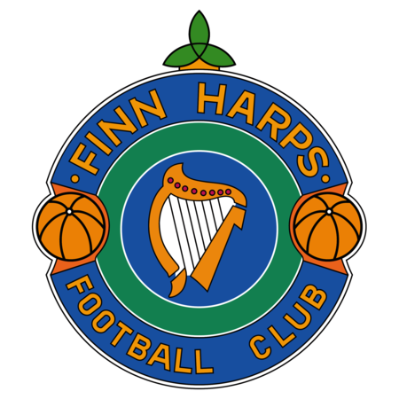 Finn Harps FC