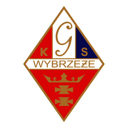 GKS Wybrzeze Gdansk
