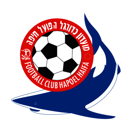 Hapoel Haifa