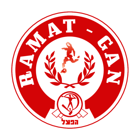 Hapoel Ramat Gan