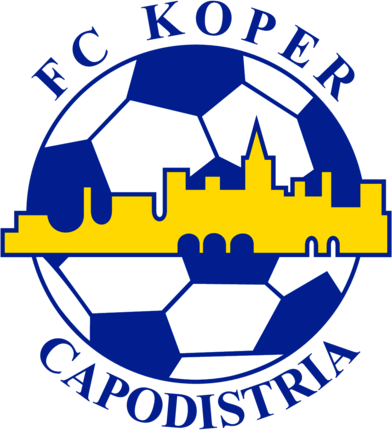 FC Koper