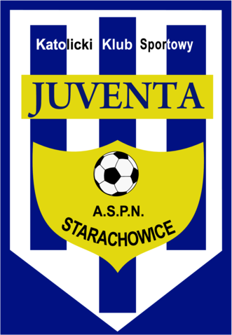 KKS Juventa Starachowice