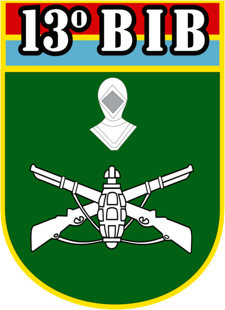13º BIB