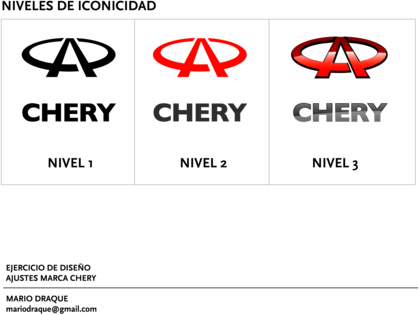 CHERY
