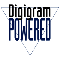 Digigram Powered