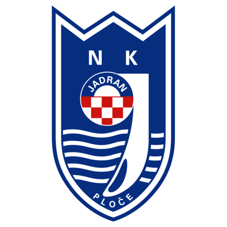 NK Jadran Luka Ploče