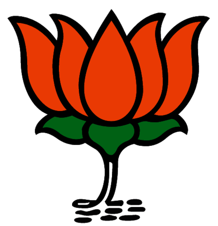 BJP