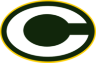 Cecilia High School Athletics